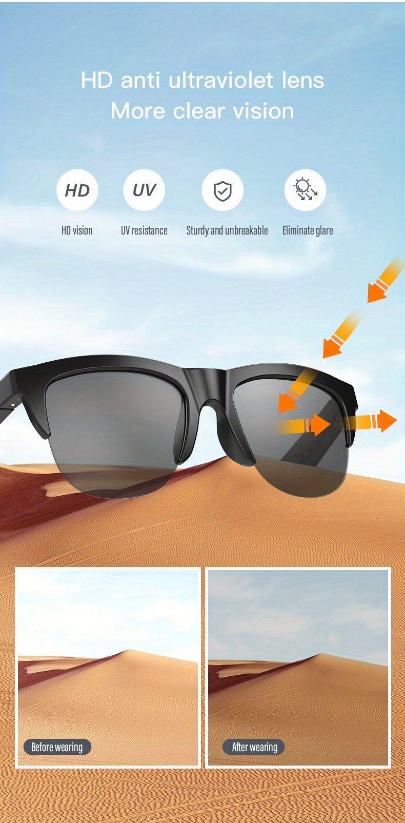 Smart Wireless Glasses – Music, Calls & UV Protection in One