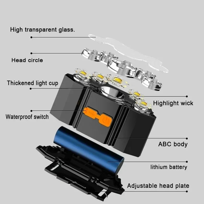 ESMARTER Powerful LED Flashlight Rechargeable