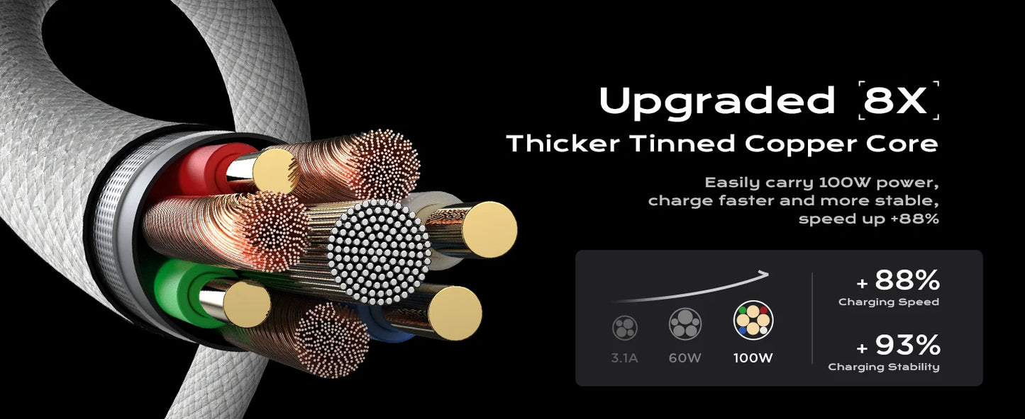 PD 65W Fast Charging USB-C to USB-C Cable β High-Speed Data & Power