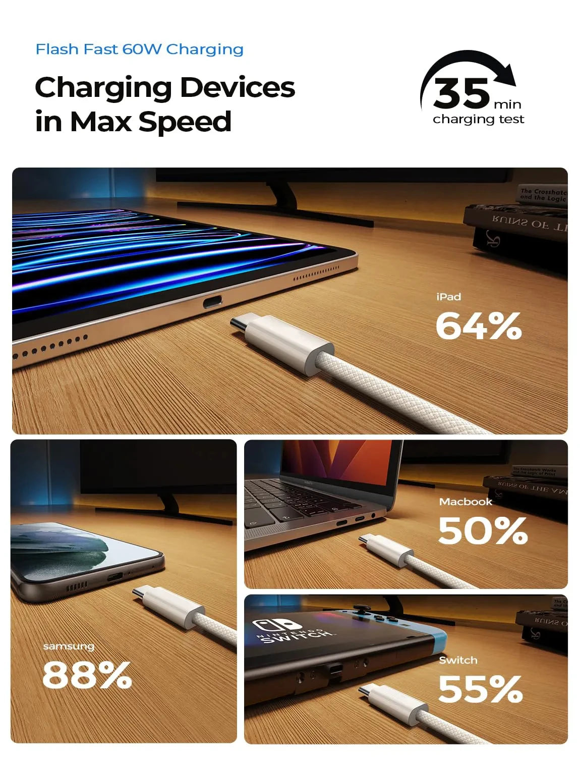 PD 65W Fast Charging USB-C to USB-C Cable β High-Speed Data & Power