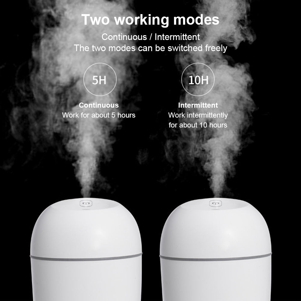 Minimalist Ultrasonic Air Humidifier with LED Lamp Romantic Light