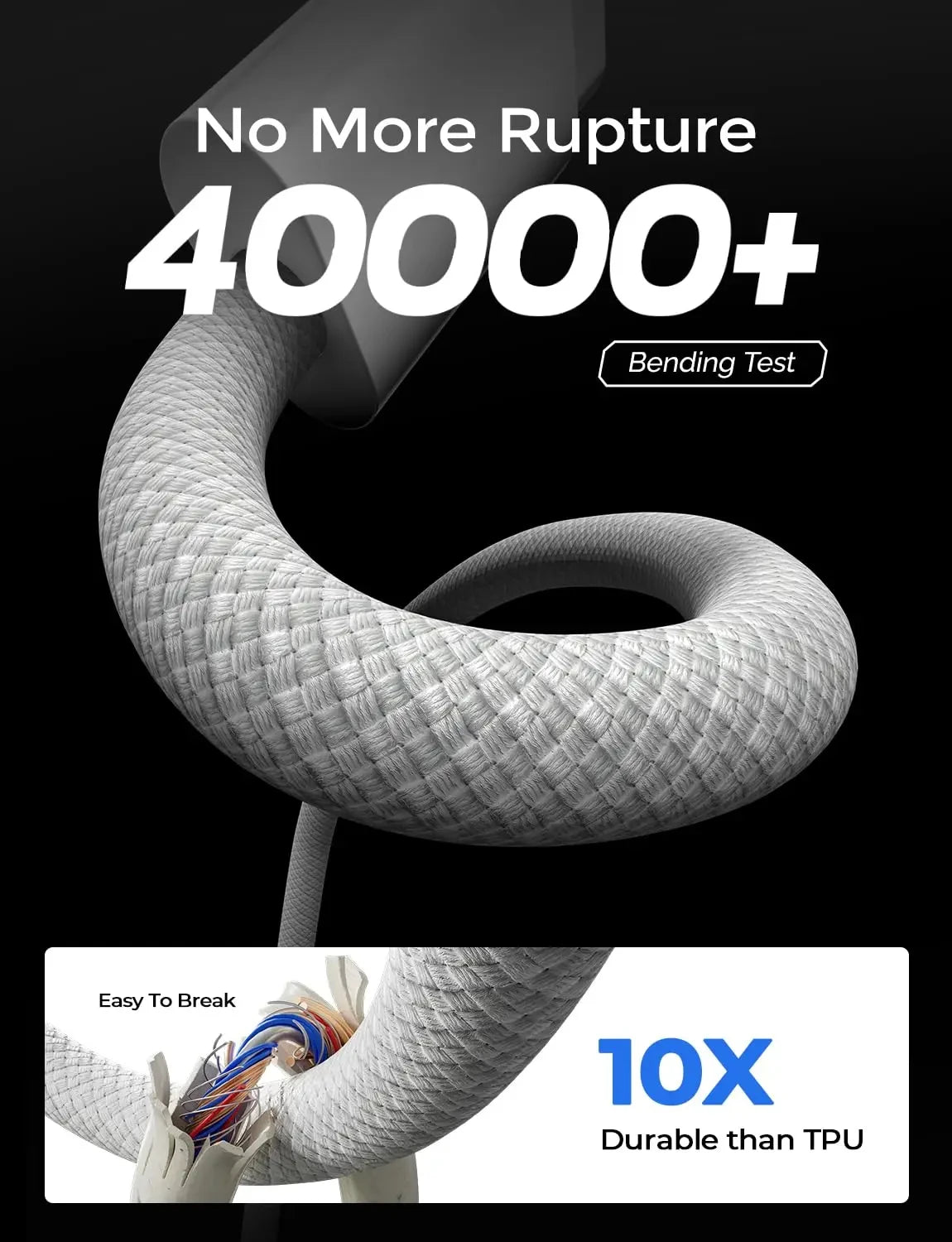 PD 65W Fast Charging USB-C to USB-C Cable β High-Speed Data & Power