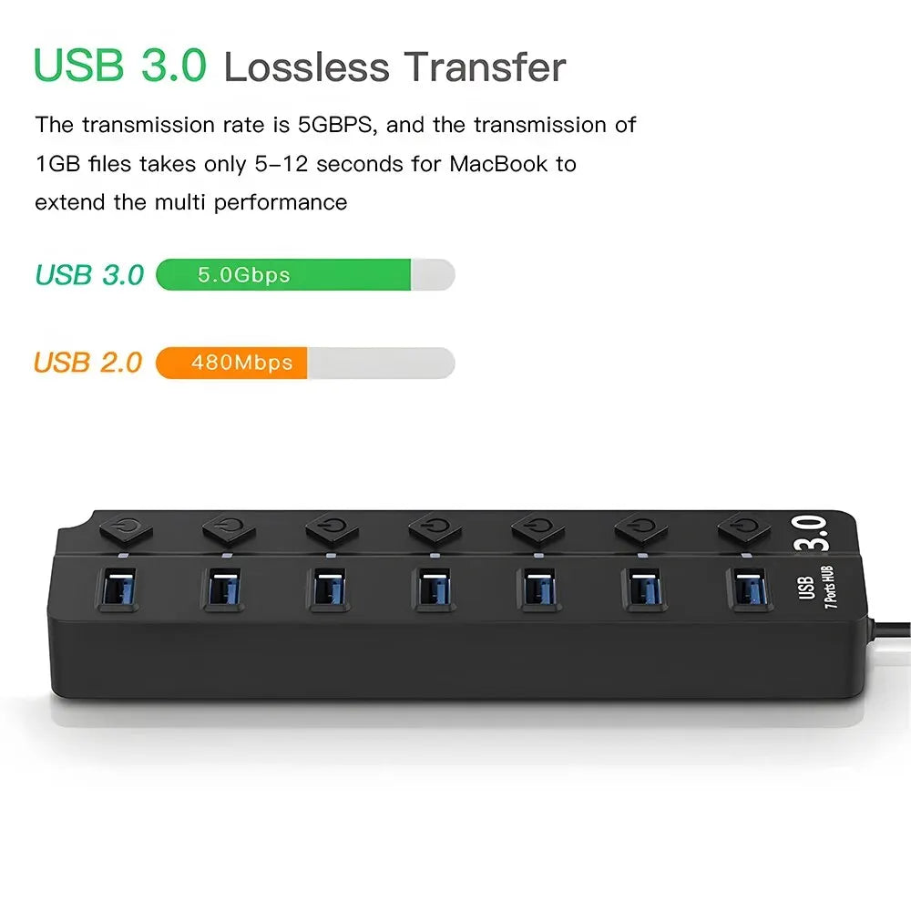 DBIT 7-IN-1 USB Hub – Expand Your Connectivity with USB 3.0/2.0 Ports