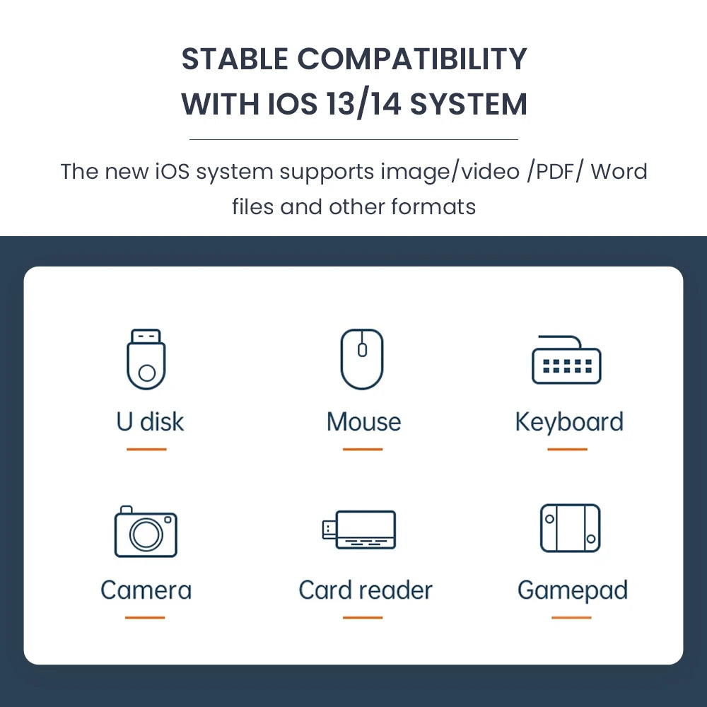 USB 3.0 OTG Adapter for iPhone & iPad – High-Speed Data Transfer & Device Connectivity