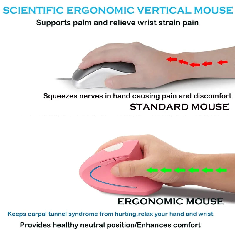 Xiaomi Wireless Lightweight Vertical Mouse