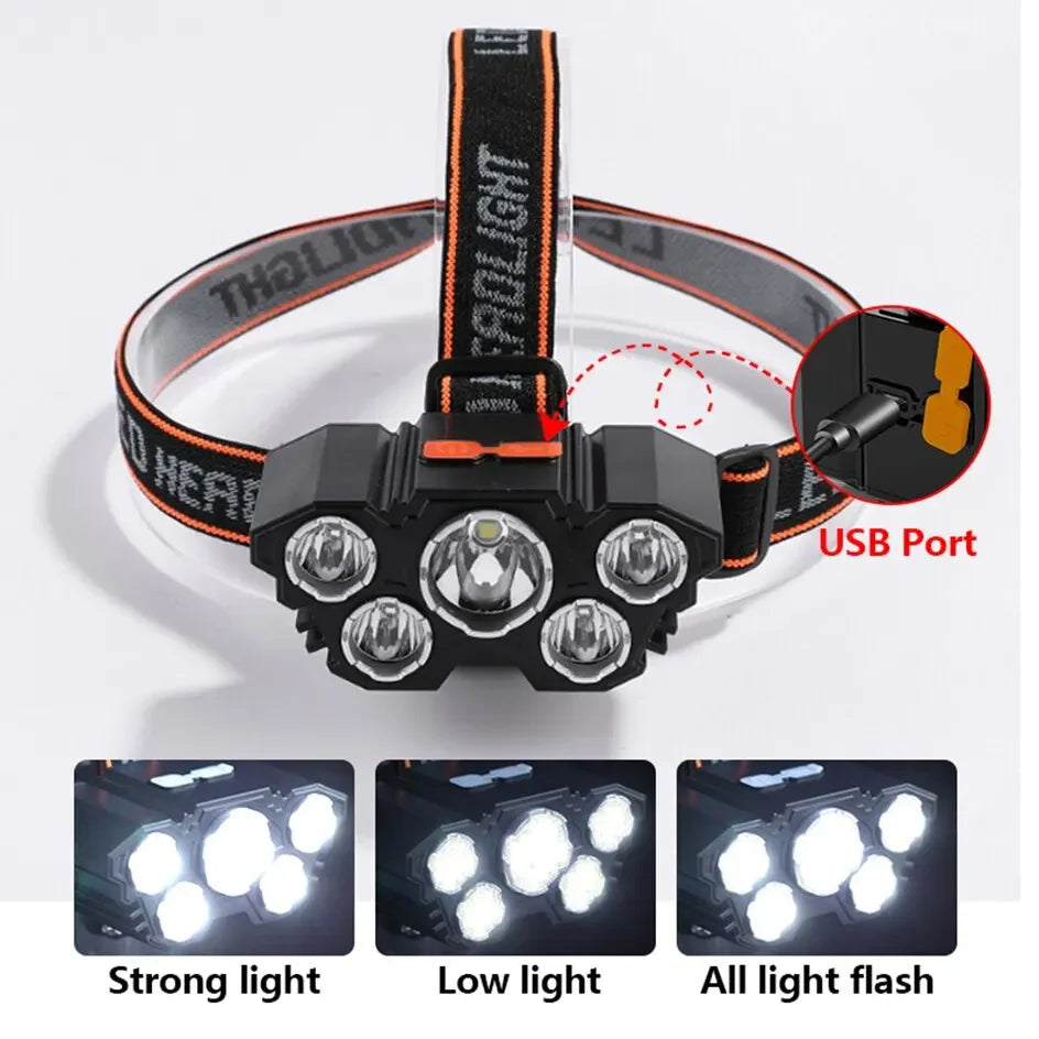 ESMARTER Powerful LED Flashlight Rechargeable