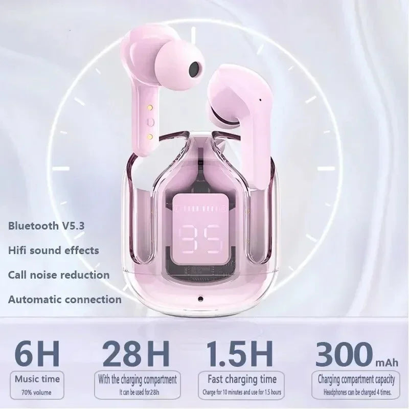 Noise Cancelling HiFi Stereo Sport Headphones with Digital Display