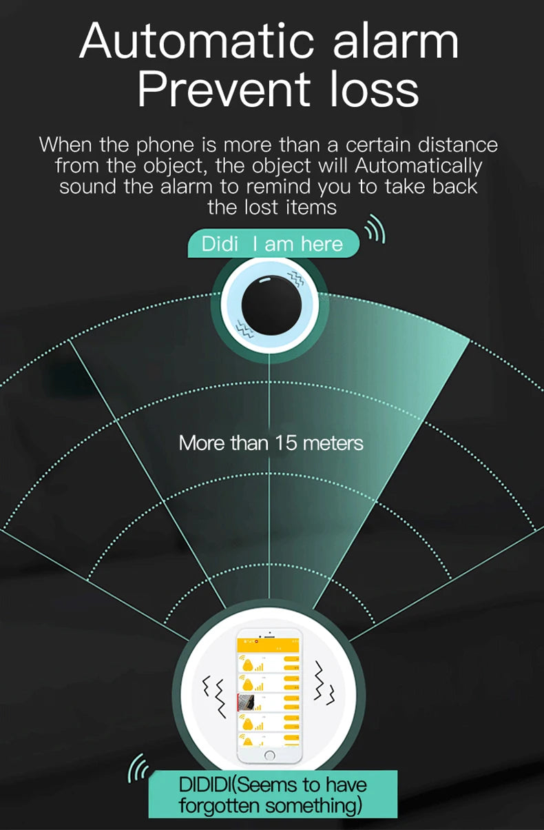 SEamopar Mini GPS Locator Tracker