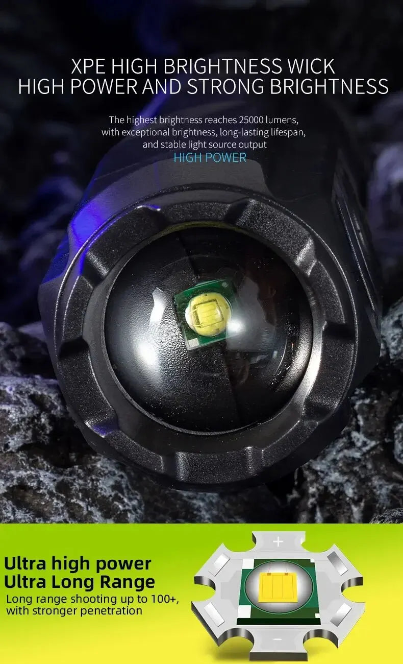 F15-T Rechargeable LED Flashlight – Portable & Waterproof for Outdoor Adventures