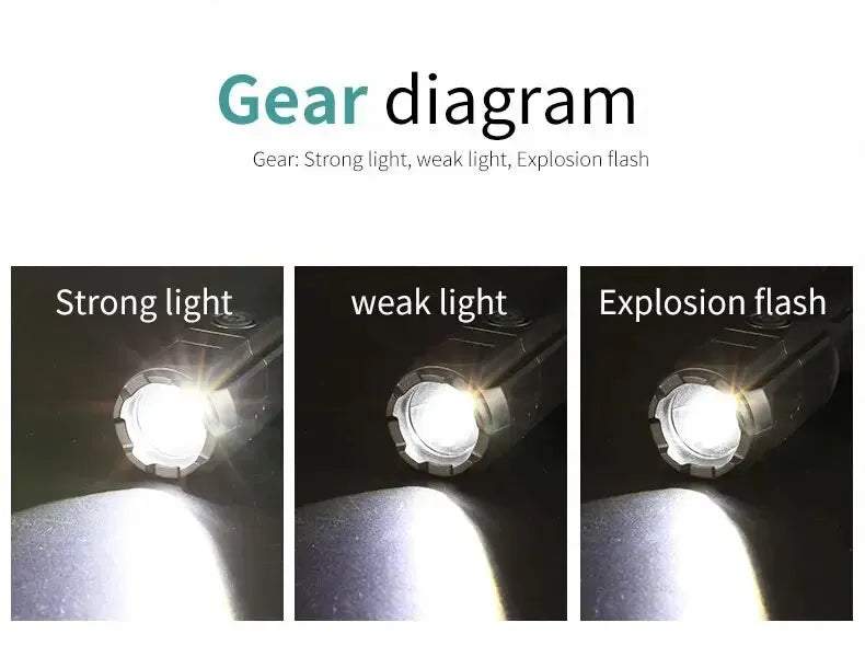 F15-T Rechargeable LED Flashlight – Portable & Waterproof for Outdoor Adventures