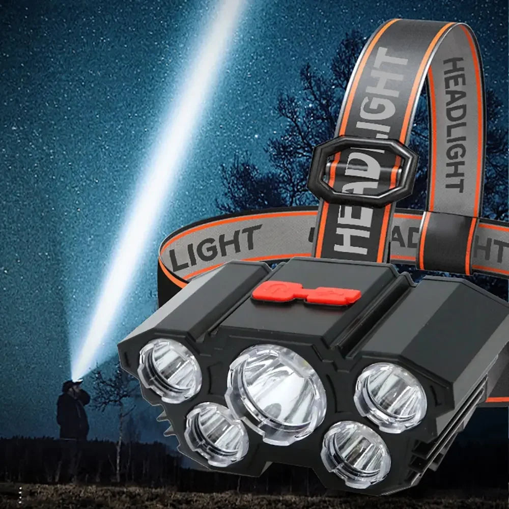 ESMARTER Powerful LED Flashlight Rechargeable