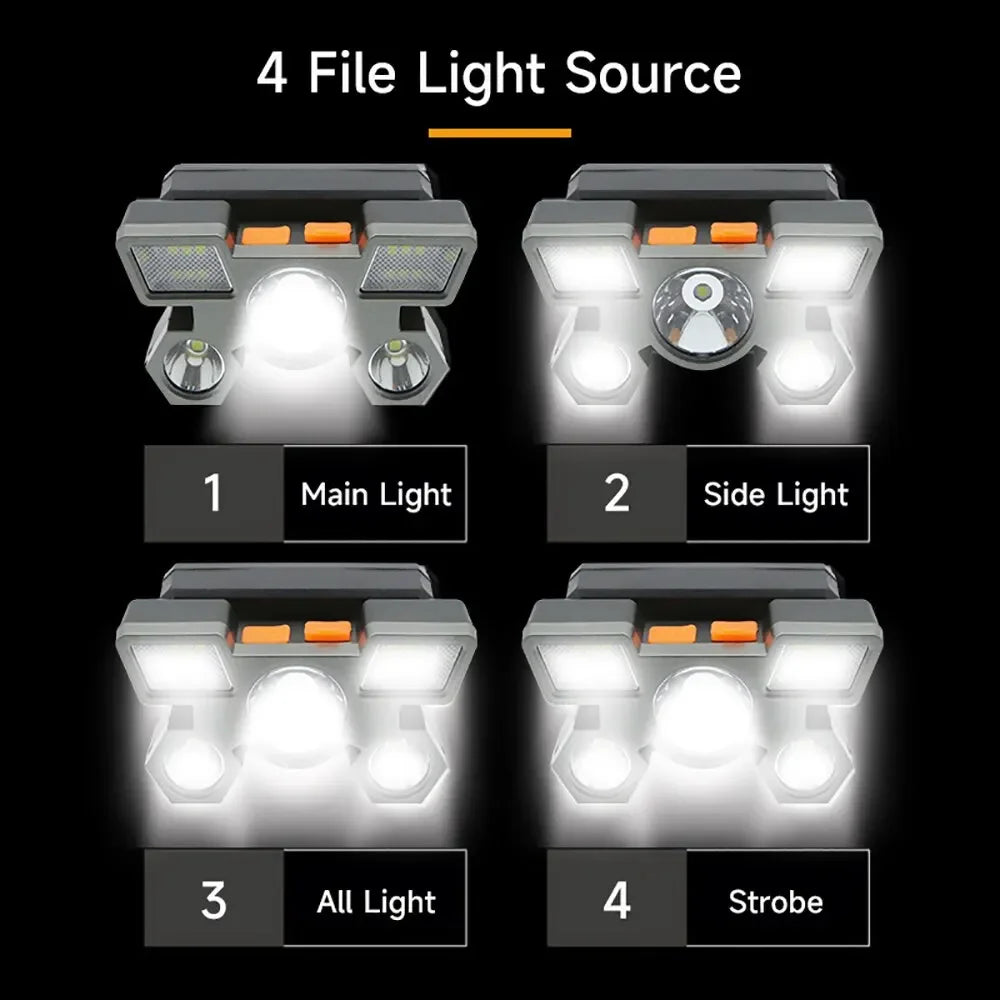 ESMARTER Powerful LED Flashlight Rechargeable