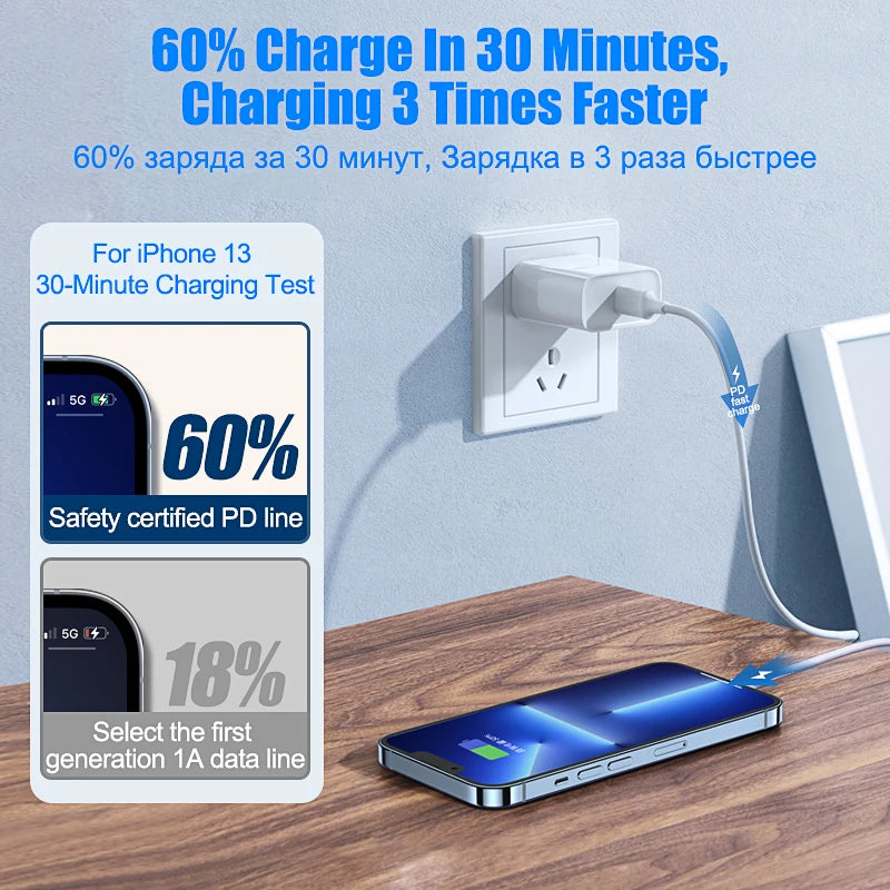 Câble de charge rapide PD 20 W – USB-C vers Lightning pour iPhone