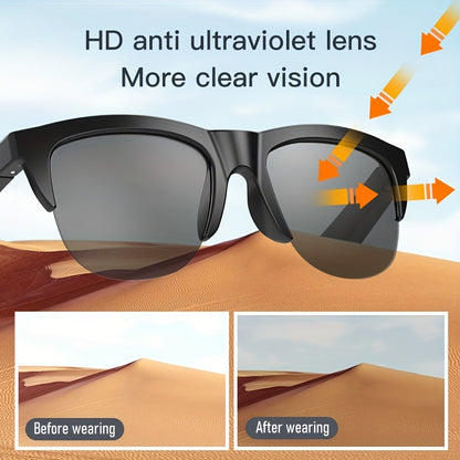 Smart Wireless Glasses – Music, Calls & UV Protection in One