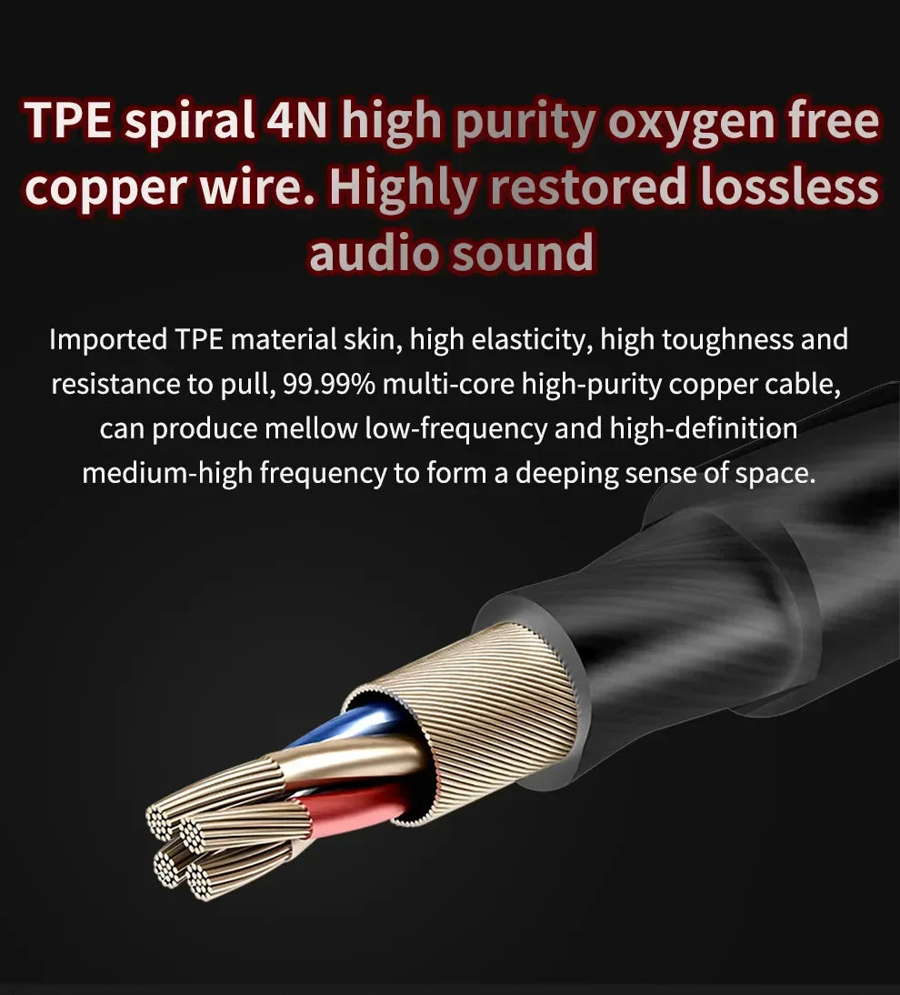 Designer Wired In-Ear Headphones – HiFi Sound, Waterproof & Built for Comfort