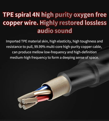 Designer Wired In-Ear Headphones – HiFi Sound, Waterproof & Built for Comfort