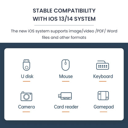 USB 3.0 OTG Adapter for iPhone & iPad – High-Speed Data Transfer & Device Connectivity