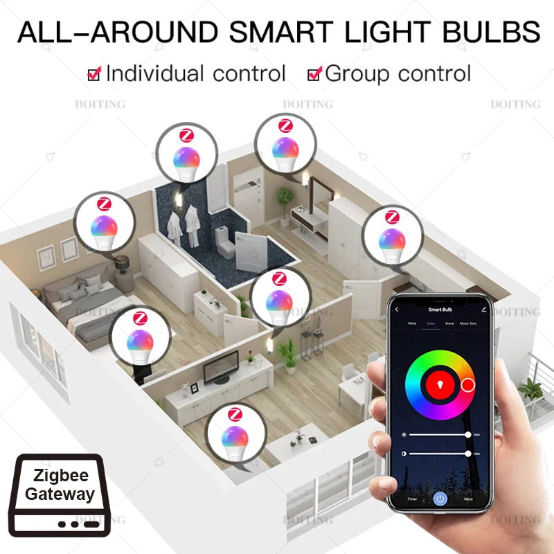 Smart LED Bulb – RGB + Adjustable White Light with App Control