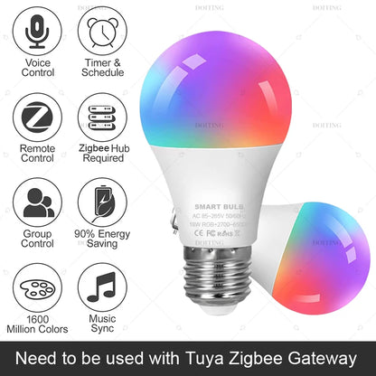 Smart LED Bulb – RGB + Adjustable White Light with App Control