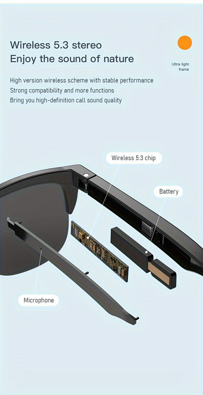 Smart Wireless Glasses – Music, Calls & UV Protection in One